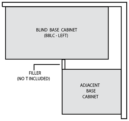 Wholesale Expo custom cabinet blind corner