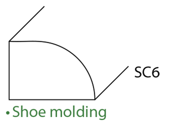 Wholesale Expo custom cabinet corner molding